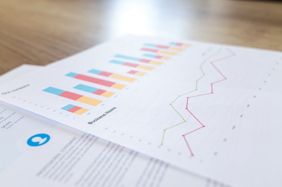 Finance Education